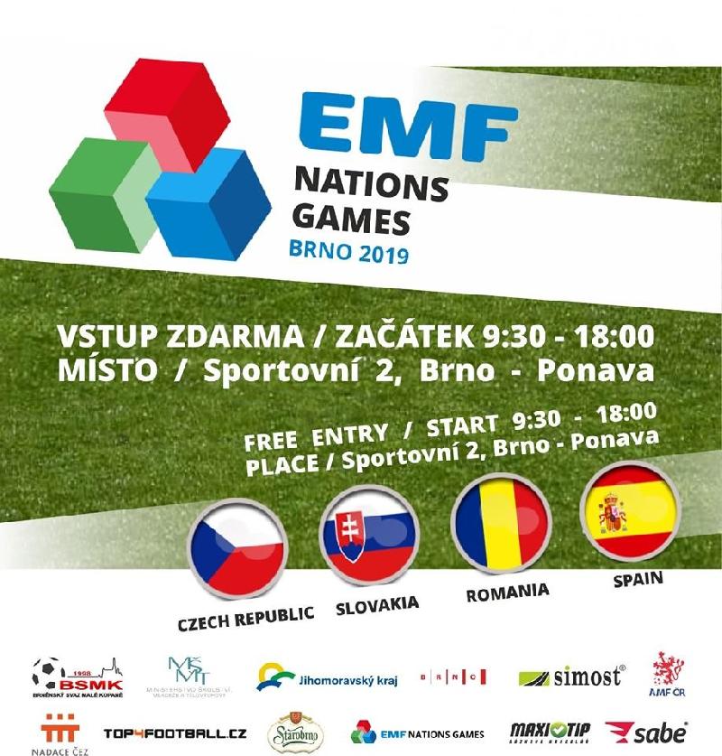 Lotul și programul naționalei României la EMF Nations Games, Brno, Cehia